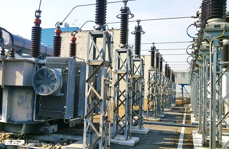 Electric Motor-Driven Fire Pumps